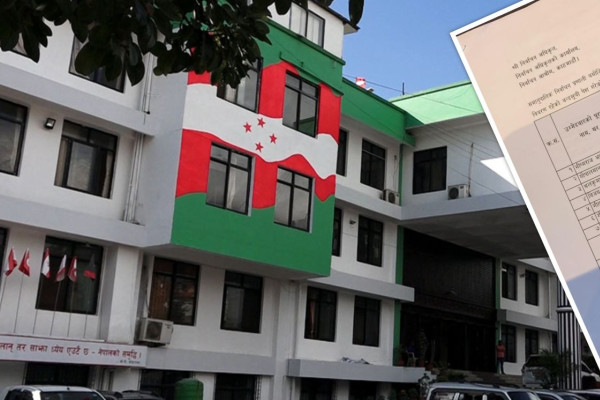 कांग्रेसले बुझाएको समानुपातिकतर्फको बन्दसूचीमा को-को छन् ?